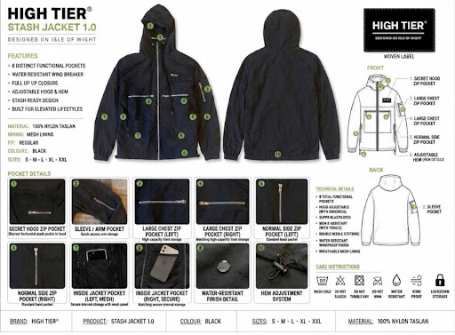 Stash Jacket 1.0 technical flat